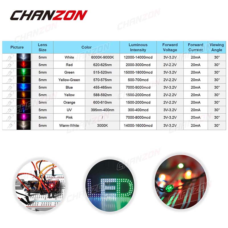 100 Uds 5mm Kit de diodos LED  - Hobby Diy Electronics Kit reseña y precio