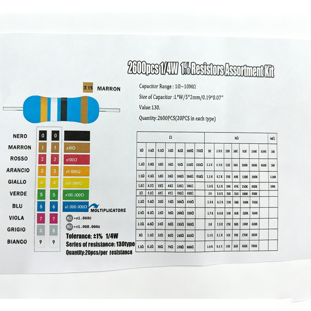 Paquete Surtido de 2600 Resist - Diy Electronics Com reseña y precio