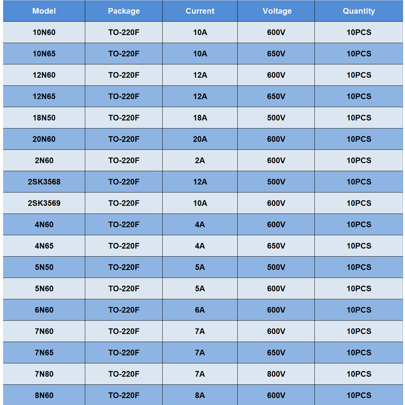 10 Uds TO-220F 20N60 6N60 7N65 - Diy Electronics Youtube Channel reseña y precio